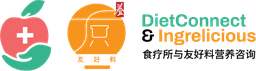 Ingrelicious Diet Clinic logo